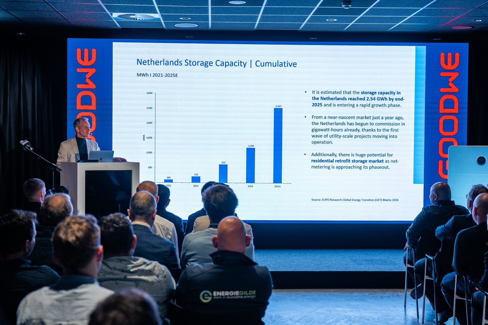 Mr. Daniel Fuchs, CCO at EuPD Research.jpg